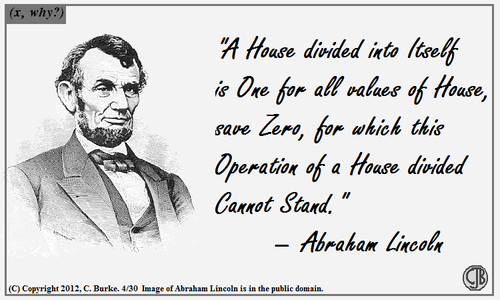 A House divided against itself cannot stand.  Image Source: The Math Kid.