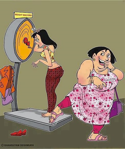 Body Weight (Scale).